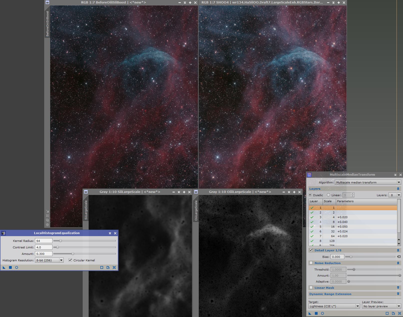 Enhancing contrast in Oiii and Sii